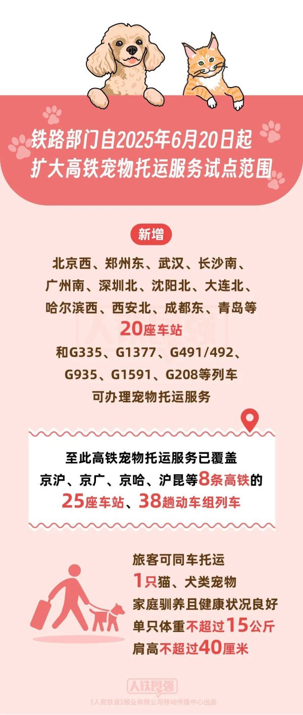 银泰融通 今起，成都东站可带宠物猫狗坐高铁啦