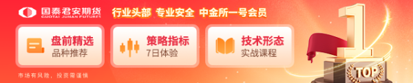 星富优配 国泰君安期货：碳酸锂跌停，上涨行情结束了吗？