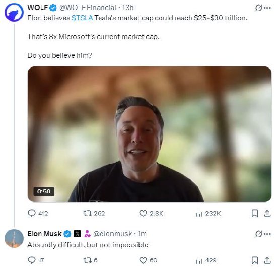 匠心智策 马斯克：特斯拉市值达到30万亿美元“困难至极但并非不可能”